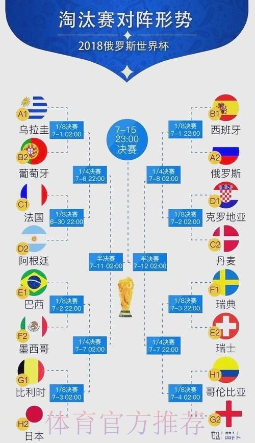 萨拉赫在英超历史上的地位与争议分析
